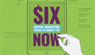 6 Digital Marketing Trends On Which To Spend Your Budget
