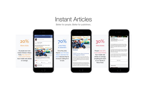New Facebook Feature Supports Publishers Instant Articles In The US And Europe