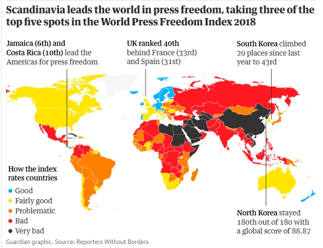 UK Report